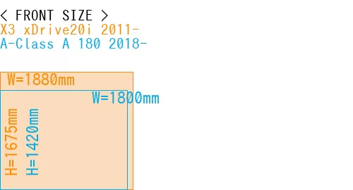 #X3 xDrive20i 2011- + A-Class A 180 2018-